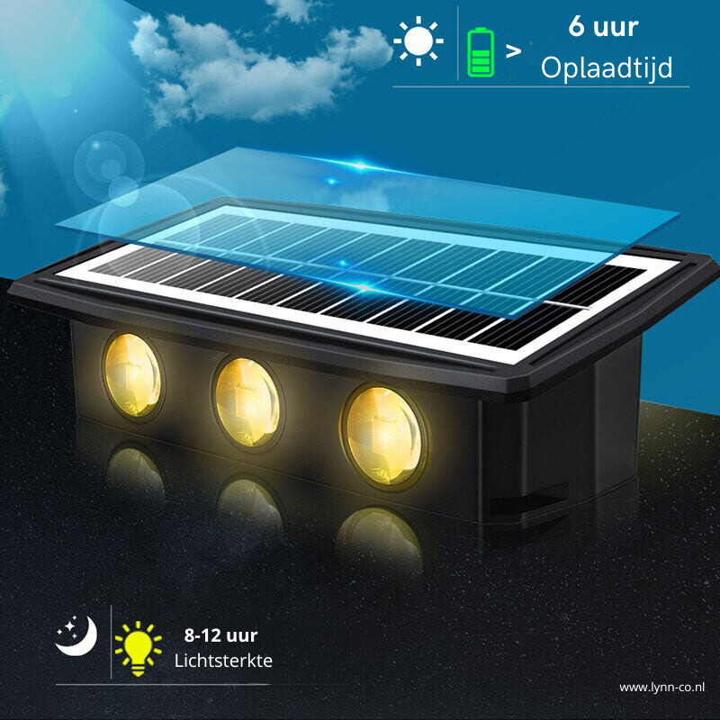 ZonLicht™ - Wandlampen op zonne-energie!