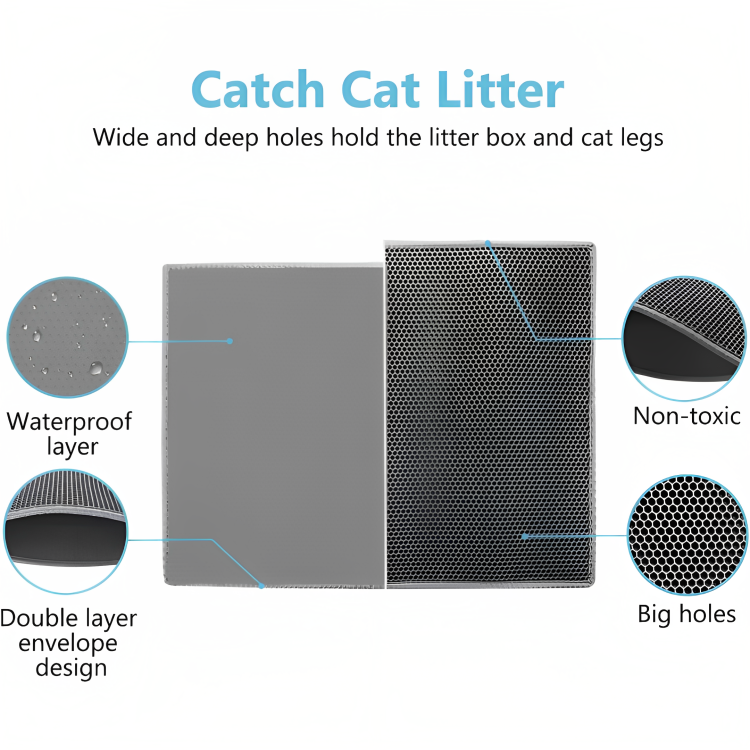 Lynn&Co™ - Kattenbakmat
