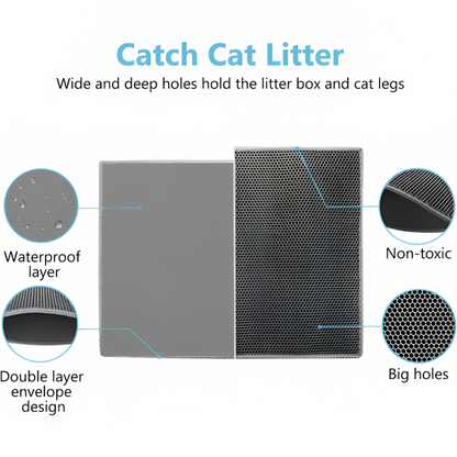 Lynn&Co™ - Kattenbakmat